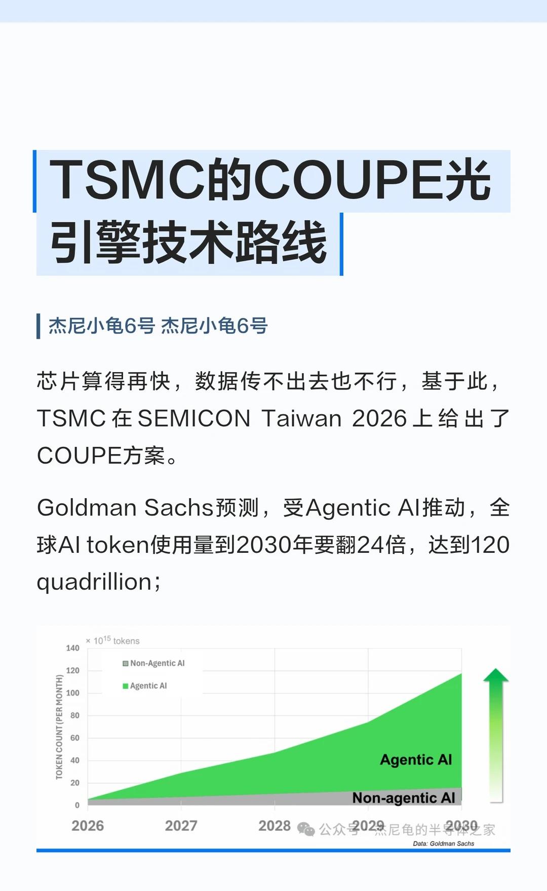 TSMC的COUPE光引擎技术路线
半导体 芯片