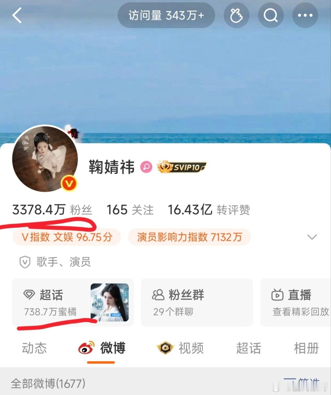 鞠婧祎自4月1日月鳞绮纪开播以来10天共涨活粉17万，并且露芜衣日日登顶在播剧角