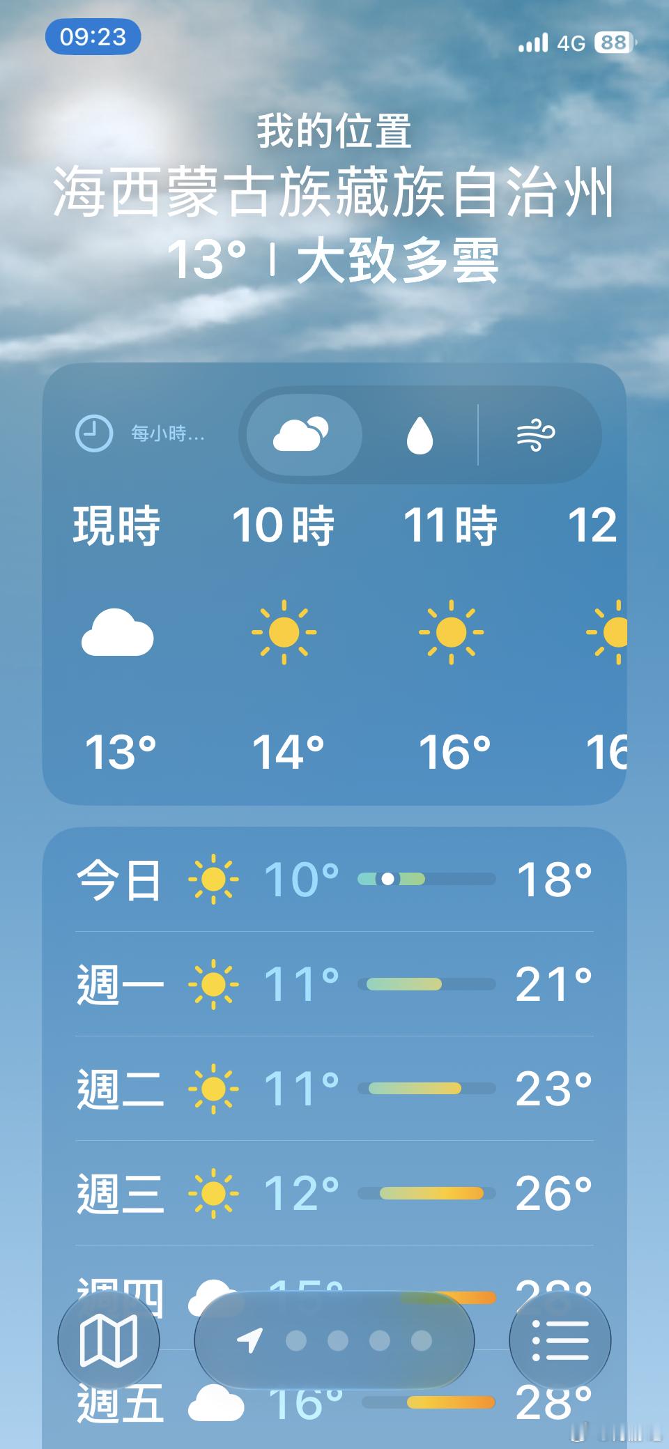 第14号台风或将生成各位，看看👀，这气温这湿度，羡慕不？？？ 