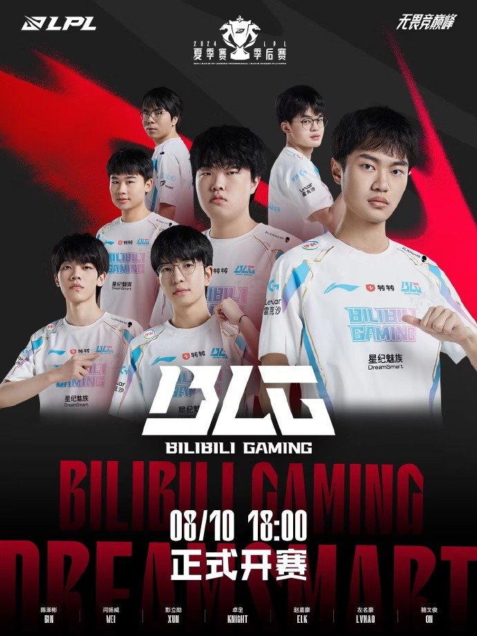 #LPL季后赛集结#【2024LPL夏季赛季后赛战队海报】#LPL季后赛战队海报