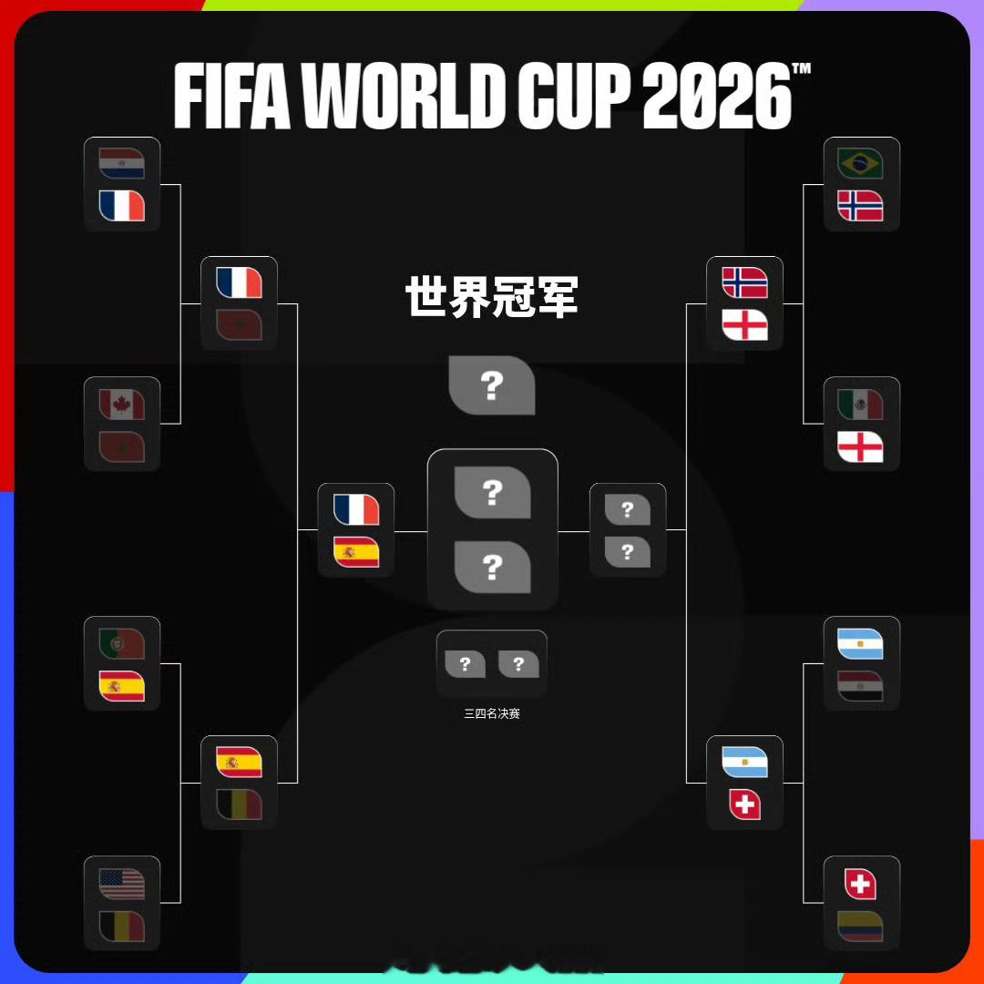 世界杯四强已确定两席 法国2比0摩洛哥，法国晋级4强！西班牙2比1比利时，西班牙