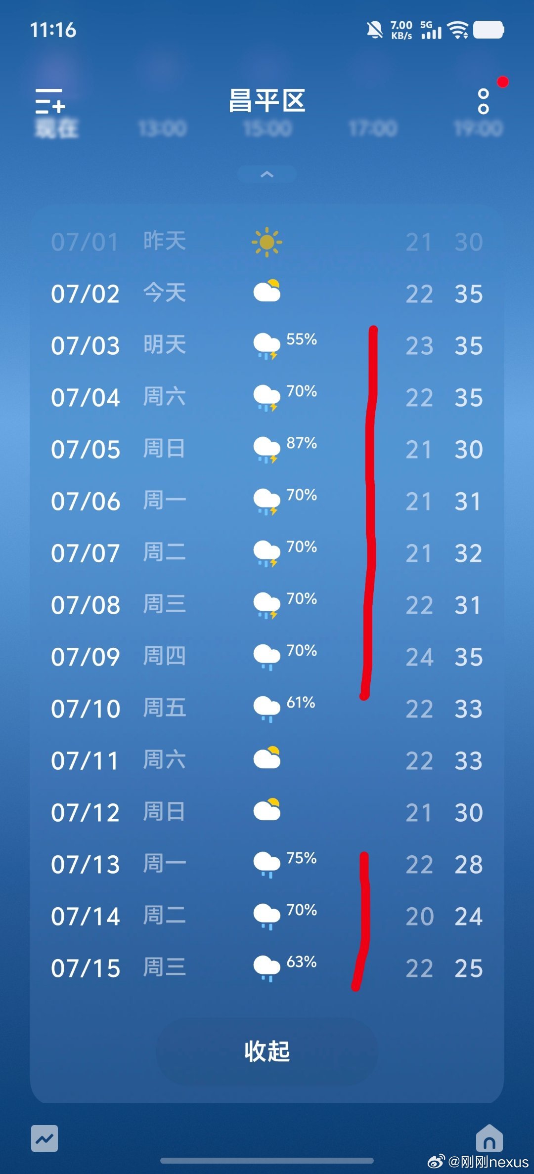 北京这个雨下得是不是太密了一点看这天气预报我都以为到深圳了