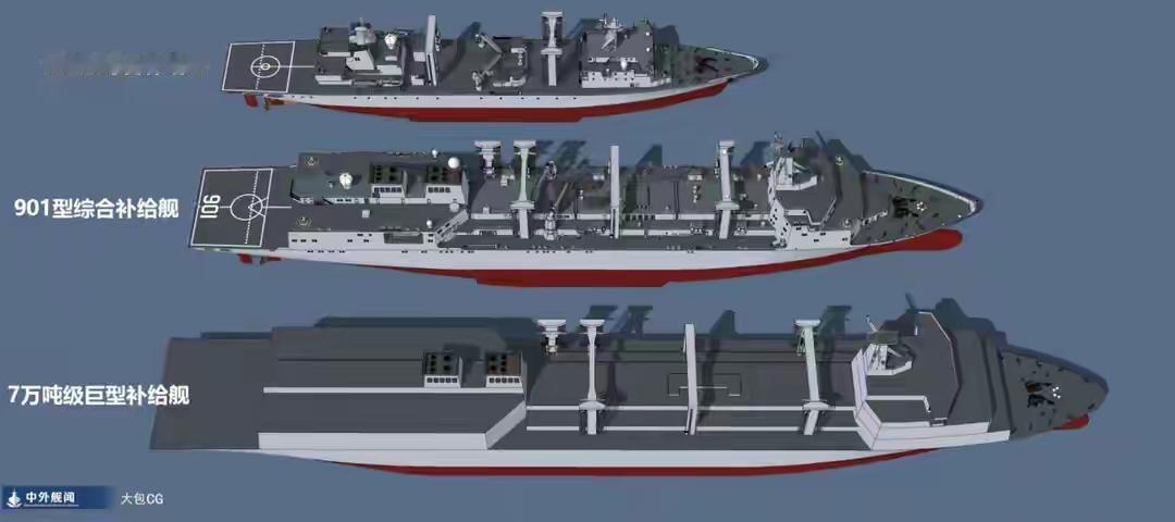 西方集体惊叹！船台上的"海上巨兽"成型，中国又一项世界纪录诞生！
 
西方媒体彻