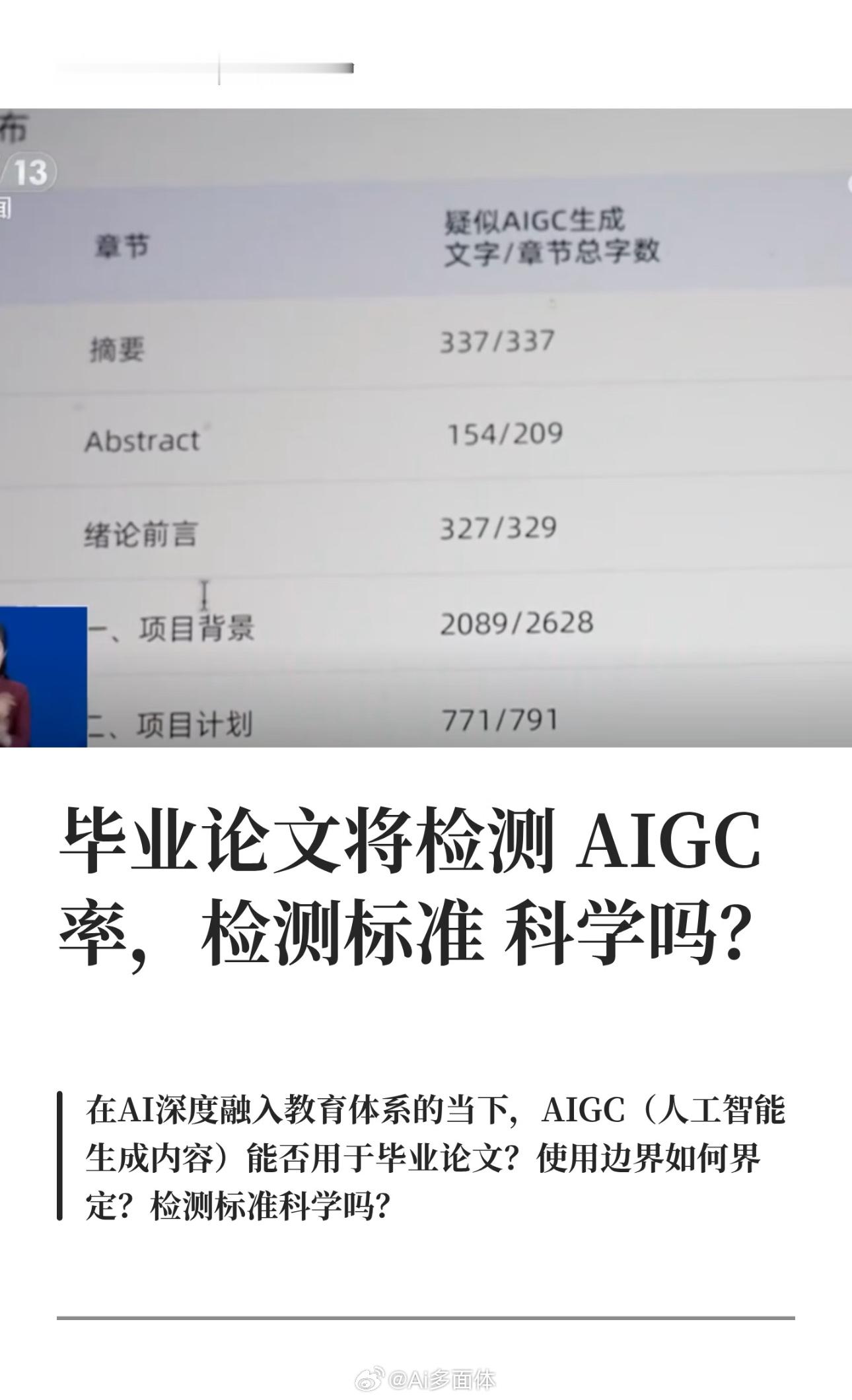 AI检测结果靠谱吗毕业季论文AI检测争议持续发酵，今年多所高校新增论文AI生成率