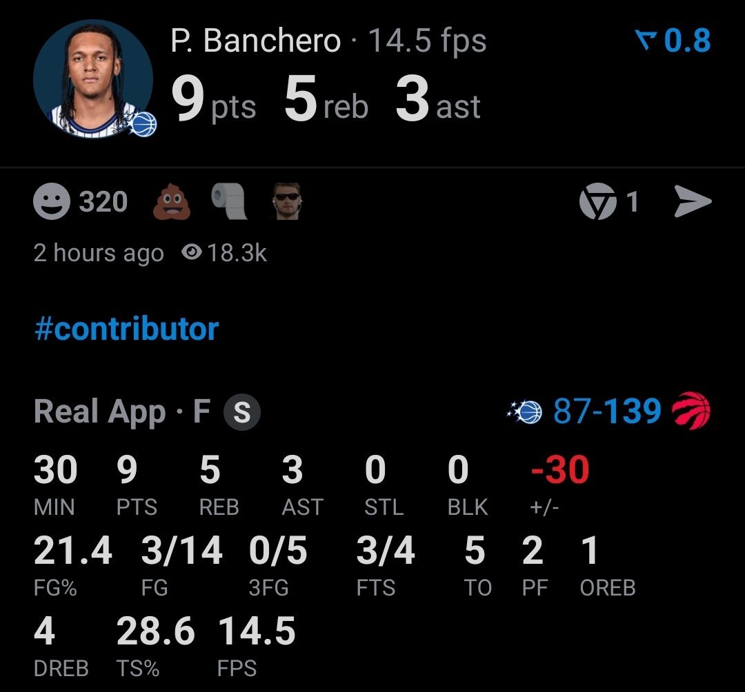 魔术最终输给猛龙52分，队史最大单场输球分差。班凯罗14中3，9分5篮板3助攻5