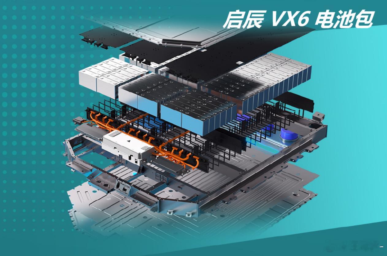 日产N7与启辰VX6电池包、后悬架对比启辰就是东风日产旗下的品牌，这台车上有很多