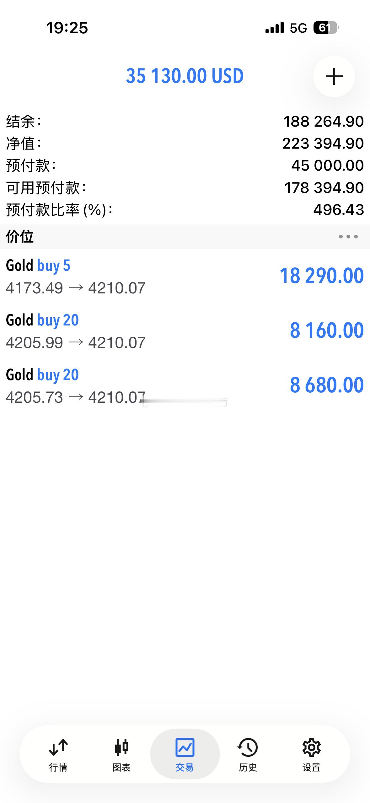 你说这气不气人！实盘下午73多单的尾仓还没出呢，晚上微博的05多单又开始赚钱收米
