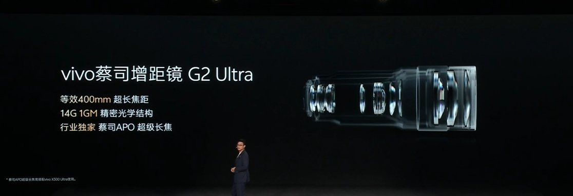 真正意义上的大炮增距镜，等效 400mm 焦距，vivo X300 Ultra专