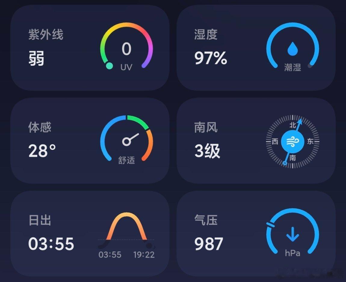 潮死了 受不了了 台风要来快点来快点滚行不行 