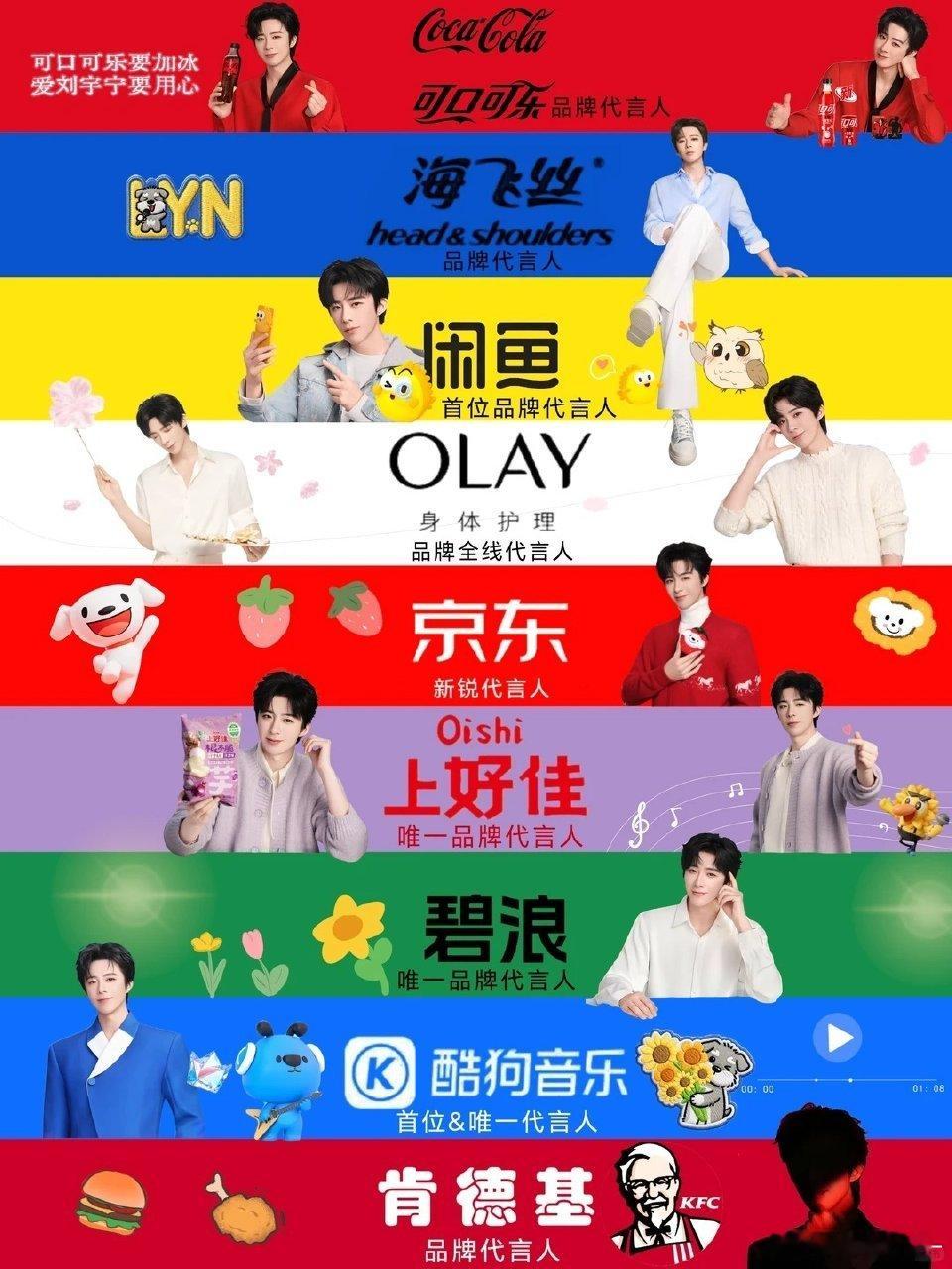 为你骄傲 我会继续接着往上填九个，十个，十九，二十，三十，六十！