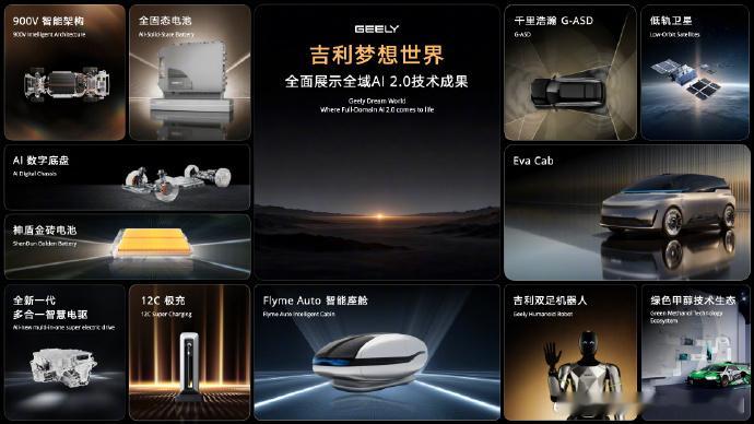 你敢坐Robotaxi吗 其实不是敢不敢的问题，这是个历史趋势，如果你觉得未来一