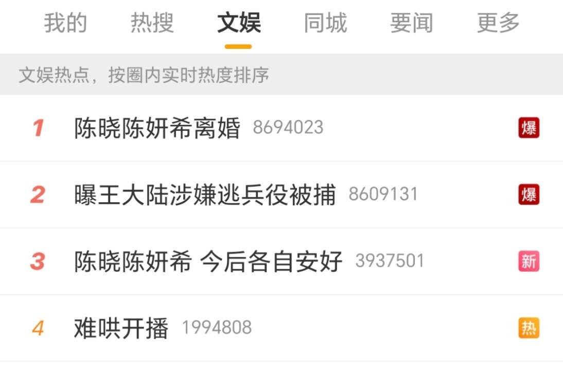 很难不让人怀疑是故意的[笑cry] 