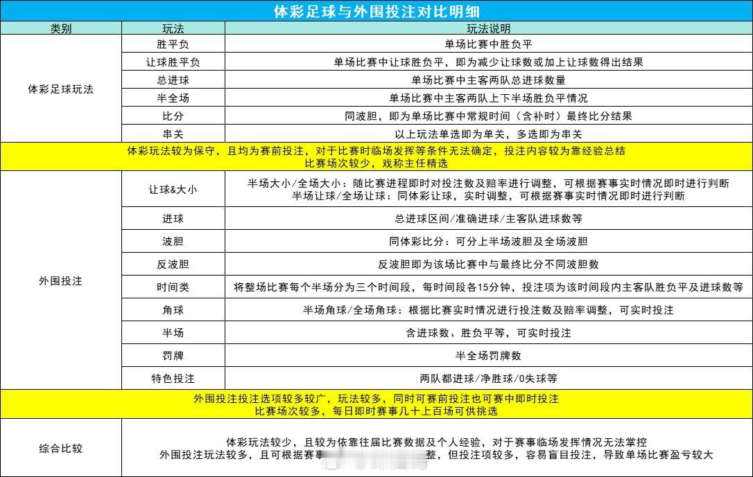 欧洲杯女德国女足 VS 丹麦女足1.德国女足队长突发重伤退出！德国女足在上轮比赛