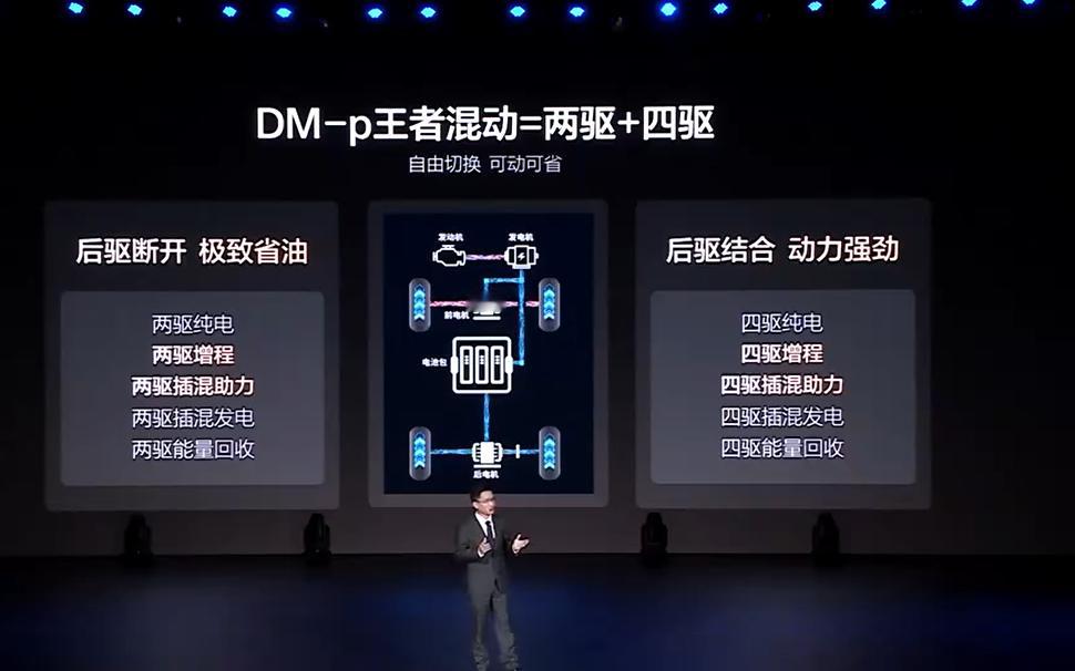 划时代旗舰汉L唐L上市比亚迪带来的第五代DM技术[DM-p王者混动」技术平台惊喜