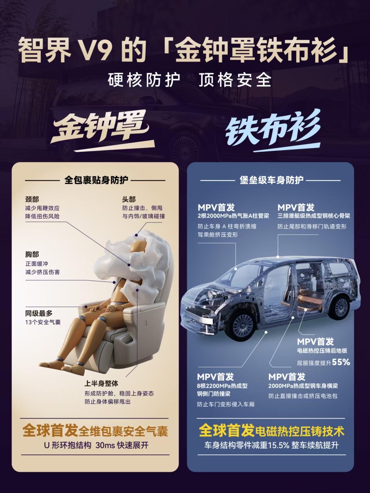 汽车压铸行业终于跳出“吨位内卷”的怪圈！

很长一段时间里，各大车企在一体化压铸