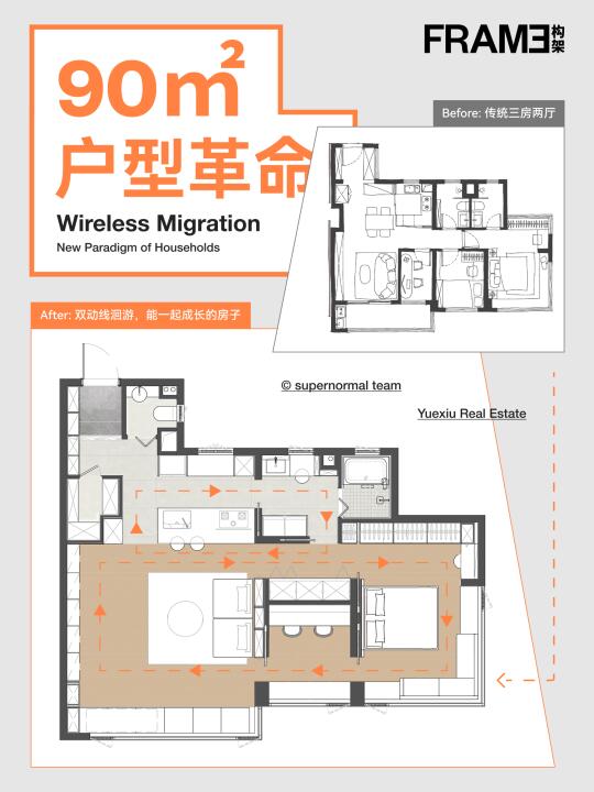 通透灵活🏡90㎡户型刷新对“家”的想象