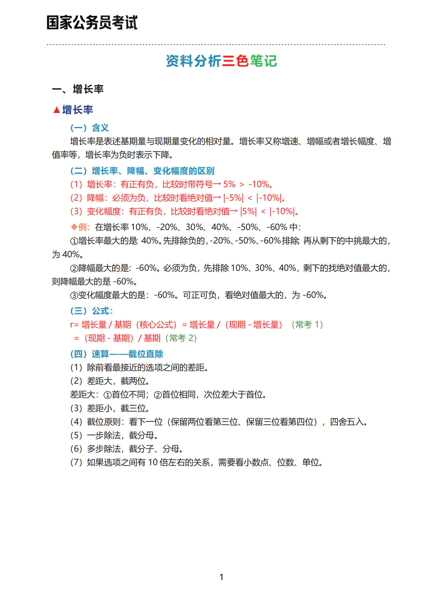 🌈【资料分析】三色笔记助你一臂之力①！📚想要全面复习知识点，不再迷茫？看看这