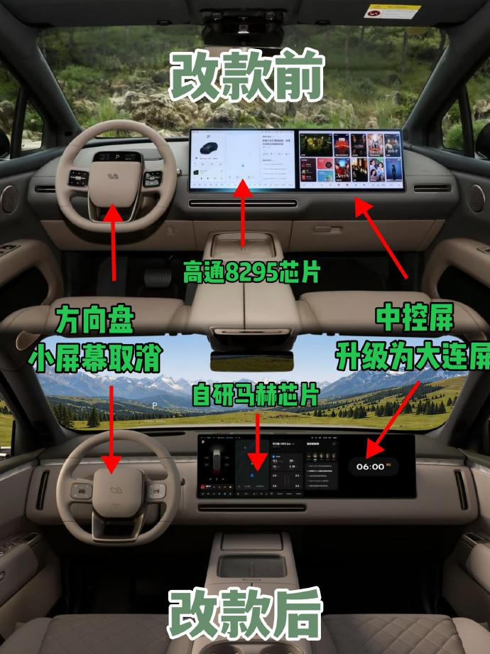 新款理想 i6 内饰实拍图曝光，变化一眼就能看出来。换上了超大一体式大连屏，取消