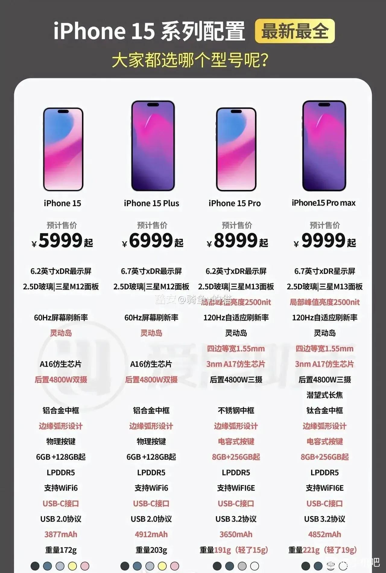 库克也无能为力，还买什么iphone15，小米14才是更好的选择吧

看到iph