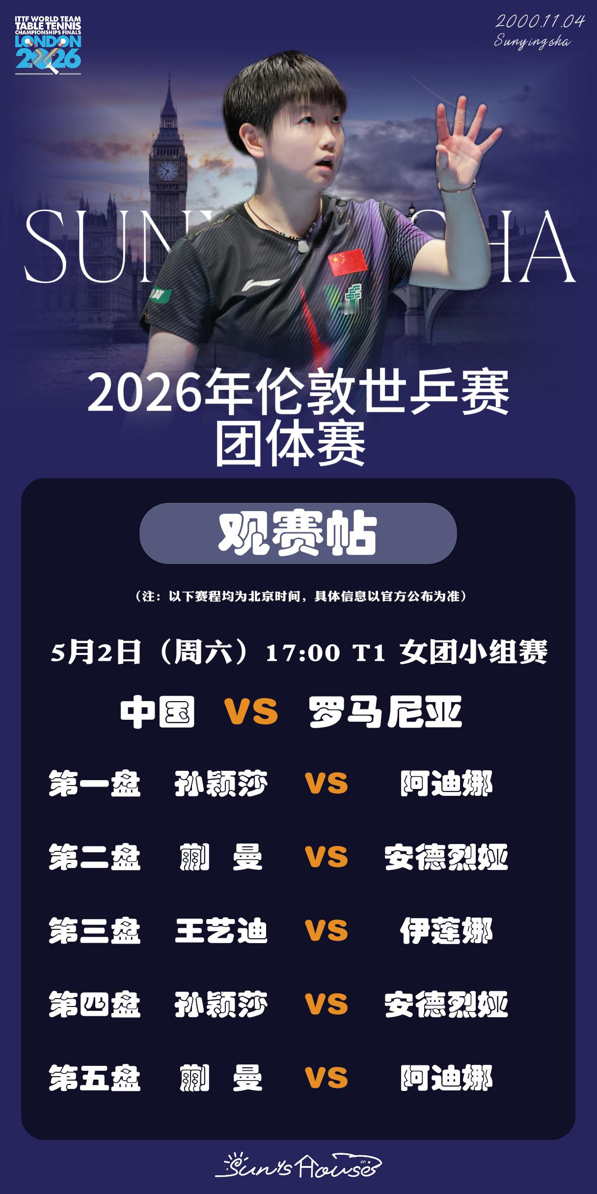 孙颖莎 🏓伦敦世乒赛团体赛 【5月2日女团小组赛观赛帖】赛制：五盘三胜项目：女