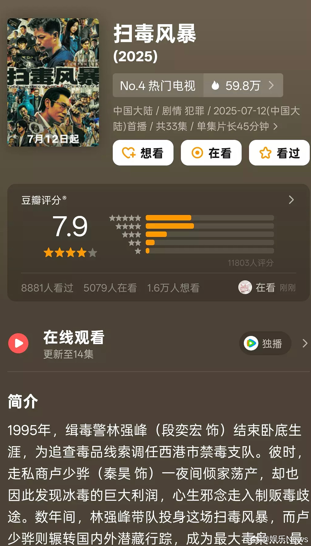 新丽扫毒风暴开分7.9，有没有谁表现亮眼的，明年白玉兰捞个提名？网友说反派如果能