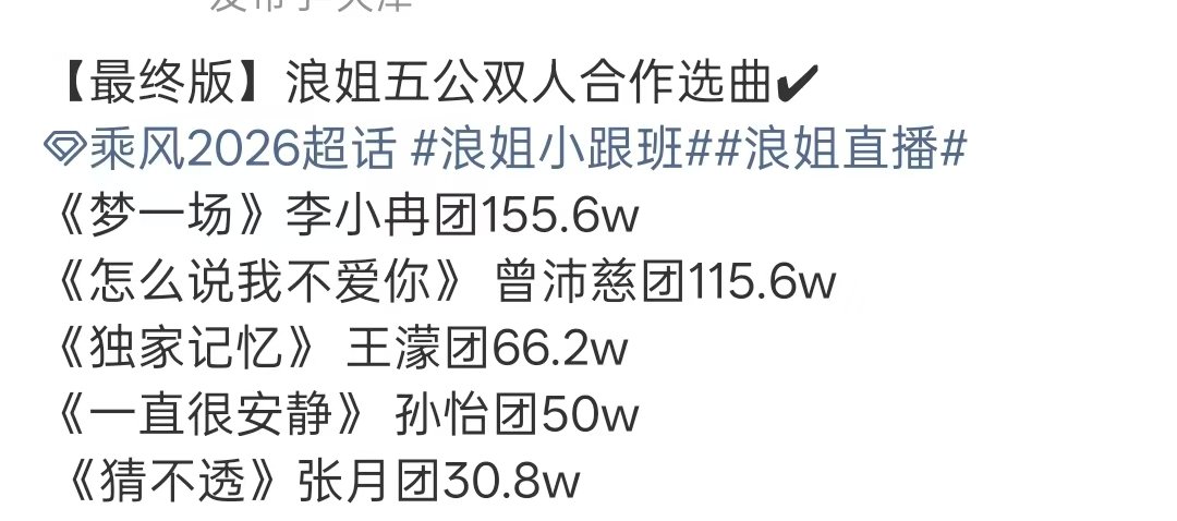 浪姐五公双人合作曲选曲结果浪姐双人合作曲投票结果  浪姐五公最终版双人合作秀选曲