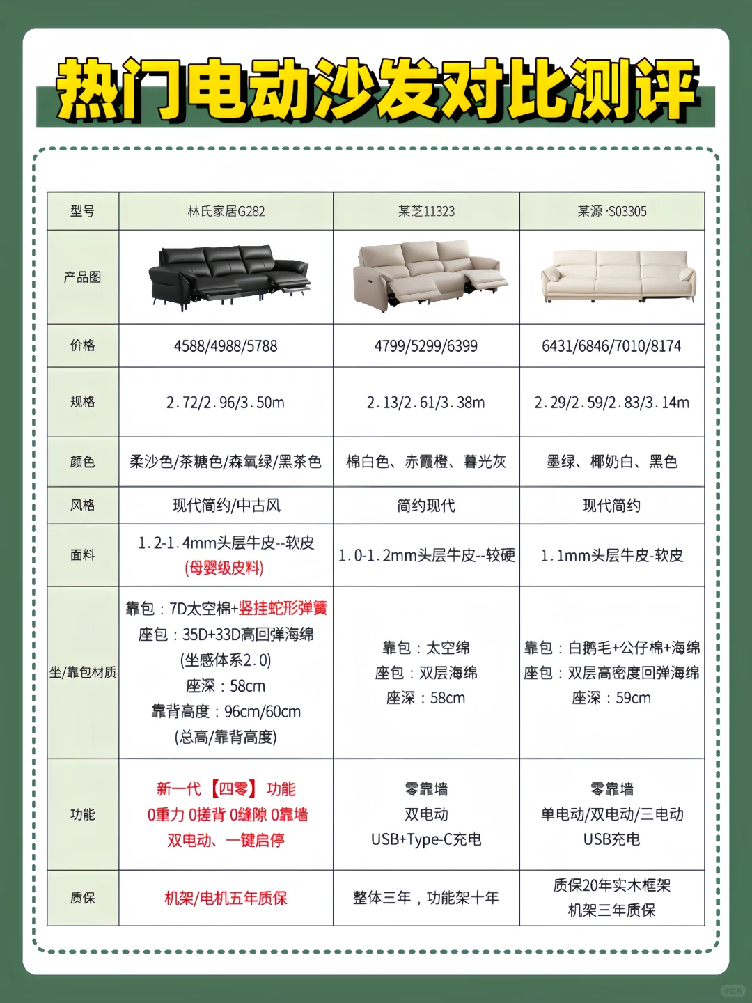 四步避坑！选功能沙发，看完这些细节再买