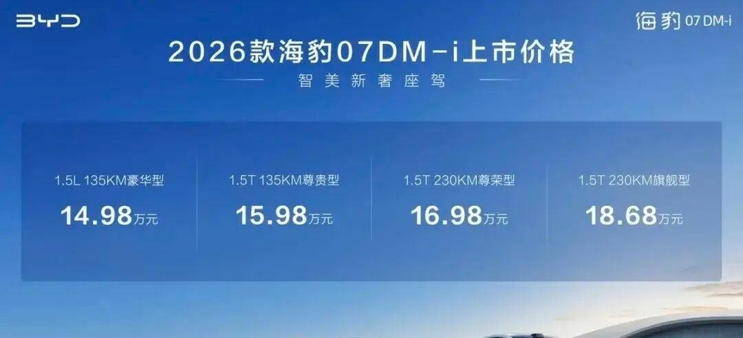 14.98万起！跟我预测的一分不差，海豹07 DM-i很能打啊9月14日，预测海