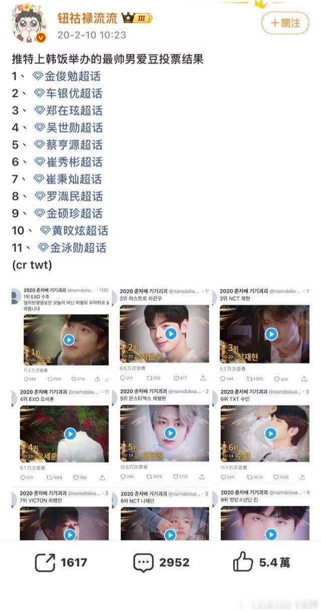 2020年韩国饭圈评选大帅哥，没有我套 