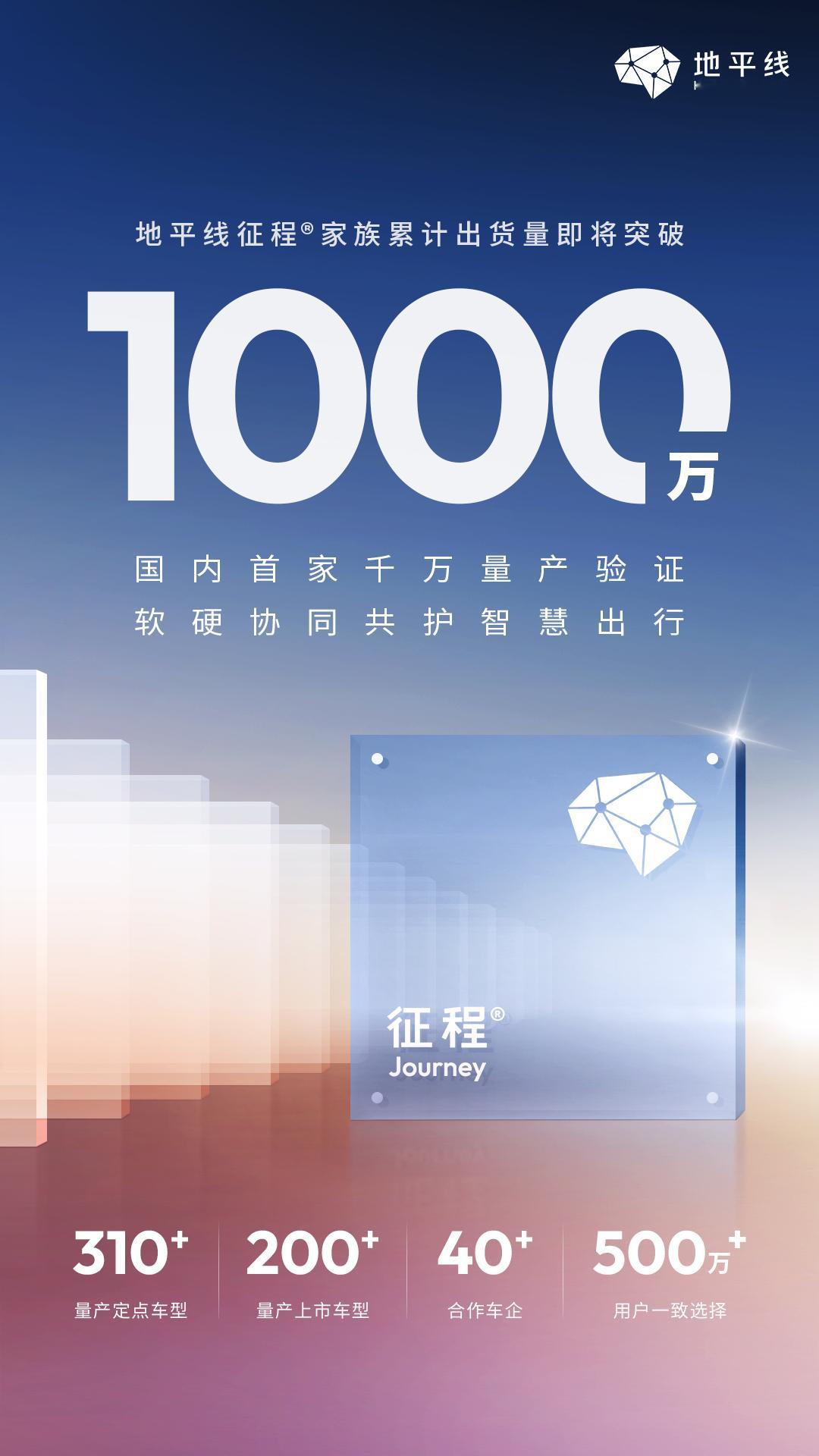 一年之内从 600 万颗冲到 1000 万颗，地平线用交付量证明了「上车速度」比