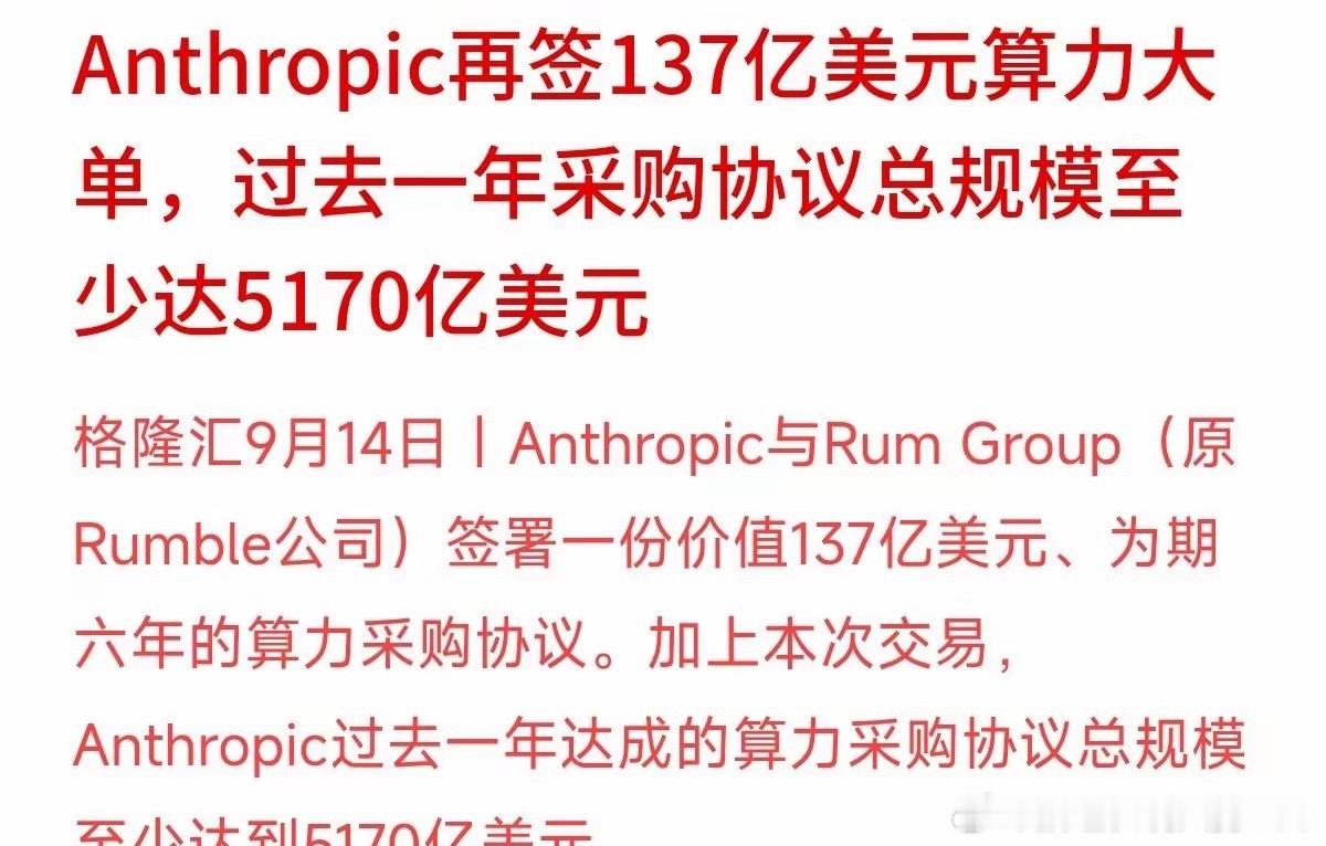 Anthropic再度斥资137亿美元采购算力，过去一年累计算力采购协议规模已超