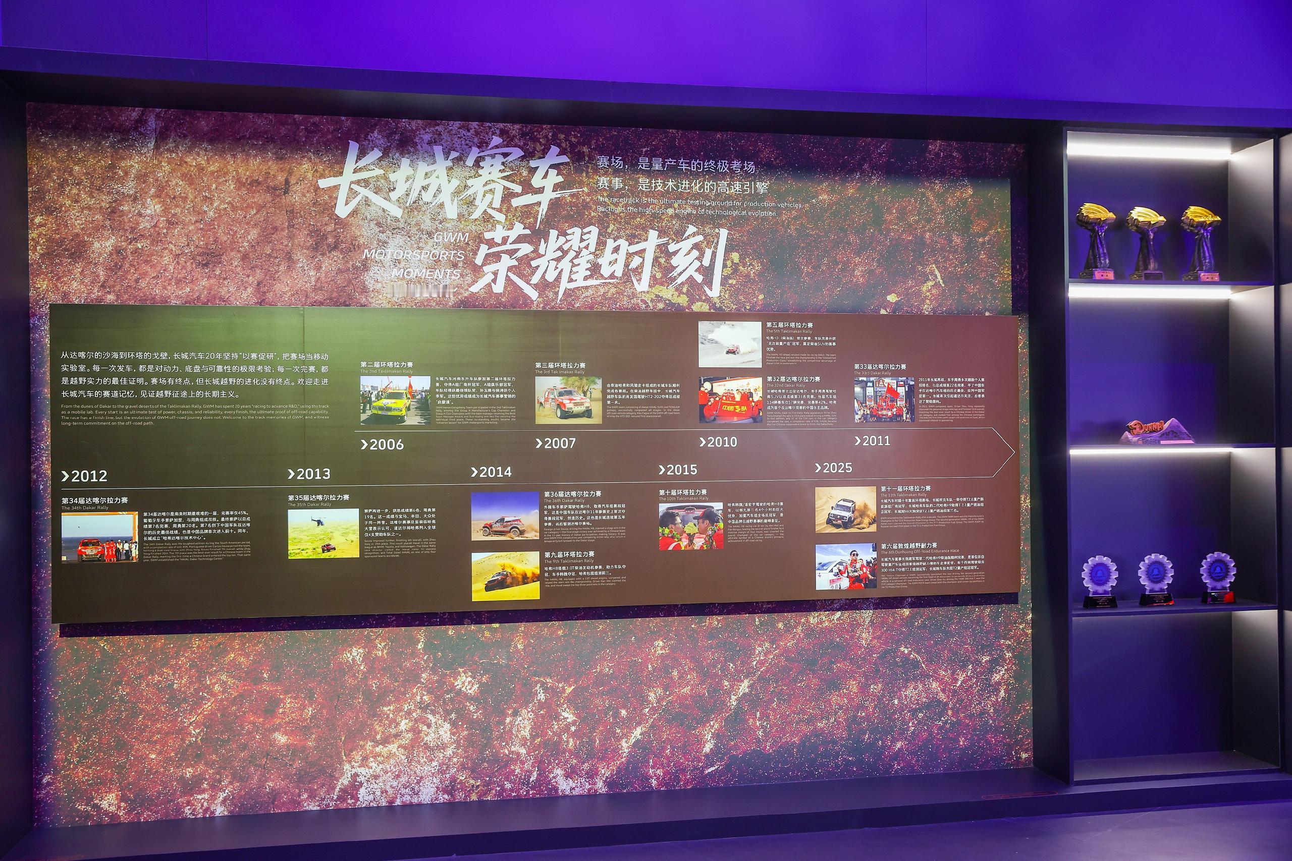 中国赛车看长城  2026年北京车展上令人备受瞩目的长城汽车赛车文化日，迎来了全
