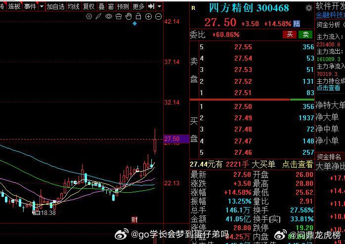 数字货币概念，核心公司（最新整理）数字货币可以认为是一种基于节点网络和数字加密算