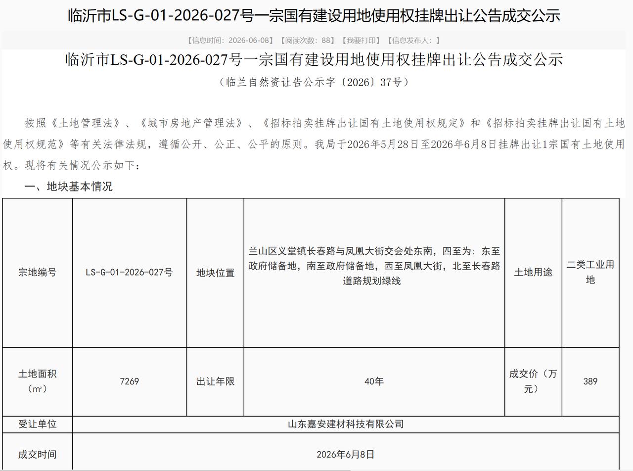 刚刚！临沂土拍市场爆发！8宗地同日挂牌+成交，位置全在……

6月8日临沂土地市