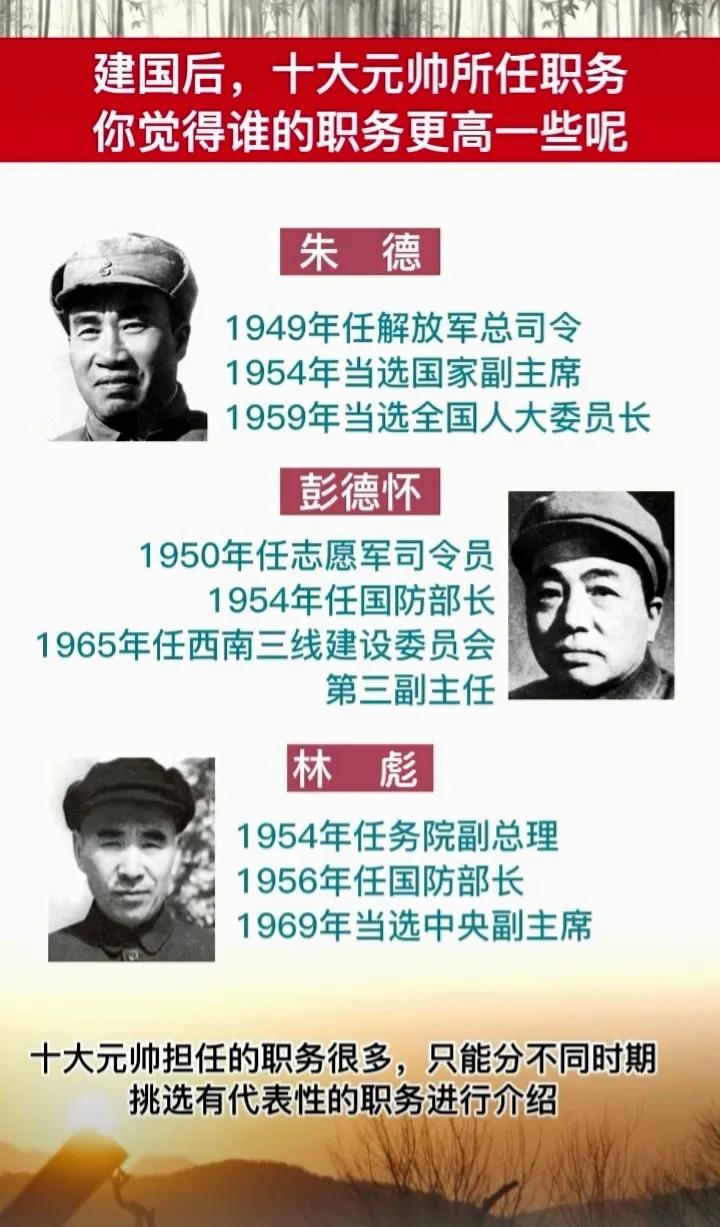 十大元帅在建国后所任职务