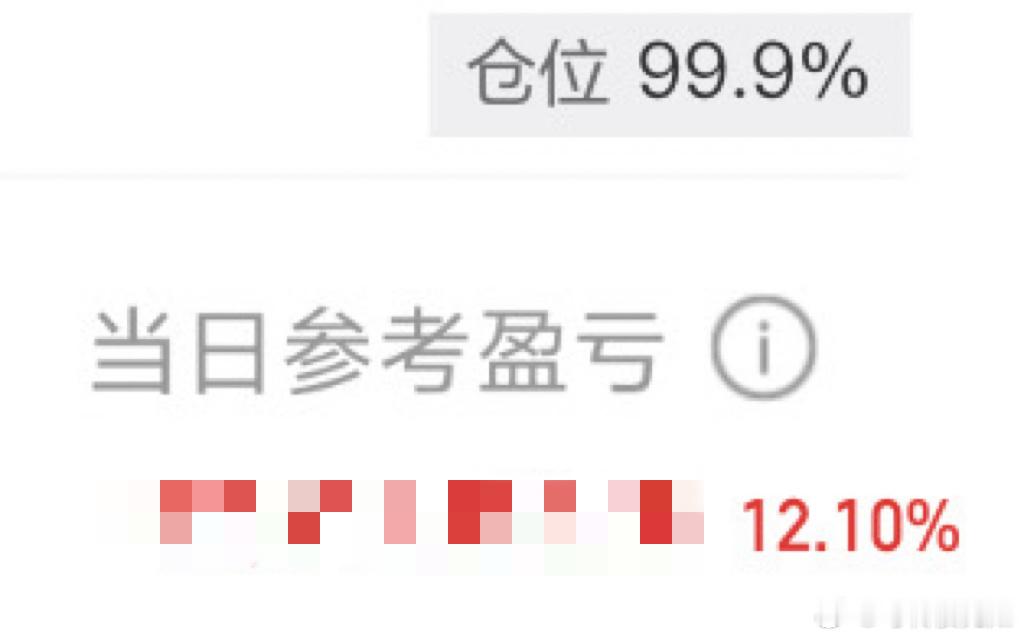 大账户都能🈵仓吃肉12个点，开启大反弹第一天行情侠哥聊股市财经 ﻿股票