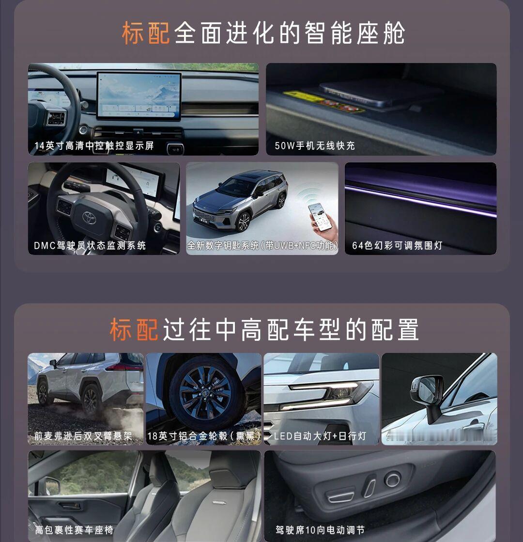 广汽丰田推出全新威兰达AIR版，2.0双擎14.78万，这次不光降价配置上也提升