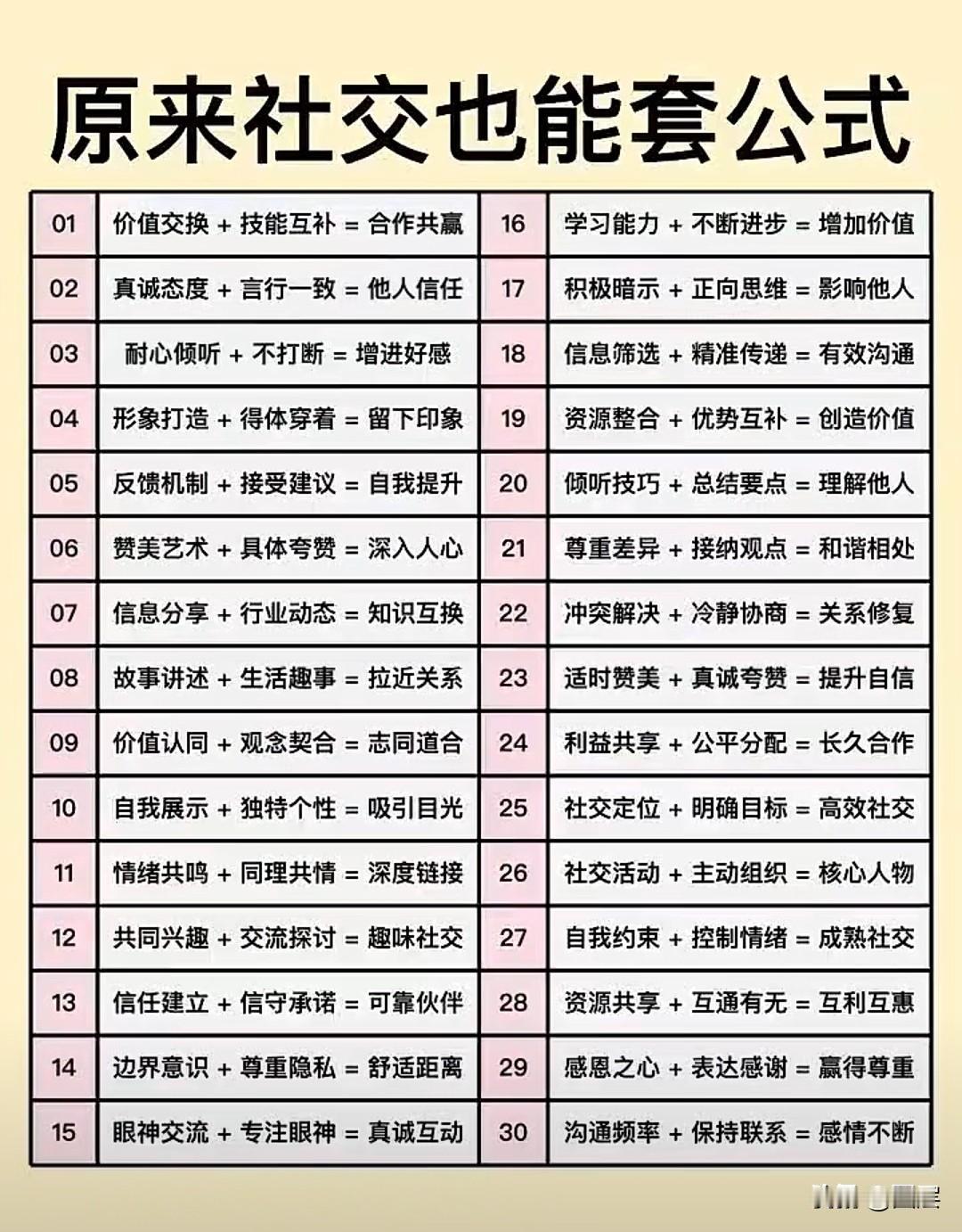 一味吃亏从不是福气，只是无底线的退让与妥协。人总要吃过亏、遇过糟心事，才能看清人
