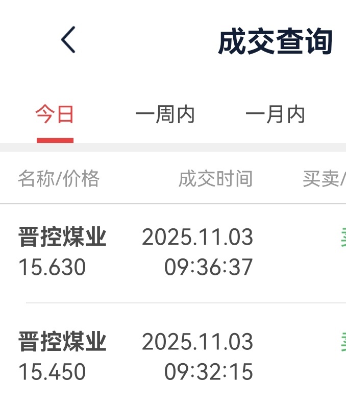 今日超短线交易卖出操作 ​​​