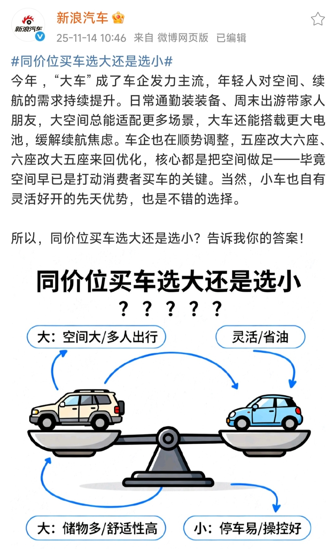 冰箱彩电大沙发的崛起，彻底终结了同价位买车选大还是小的答案。曾经这个问题有的选，