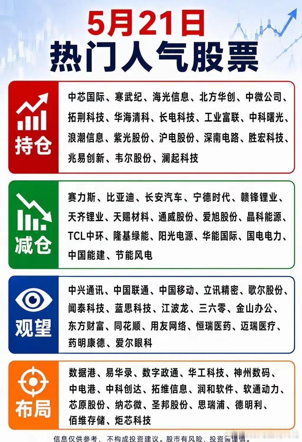 半导体先进封装十大龙头：长电科技、通富微电、华天科技、深南电路、生益科技、盛合晶