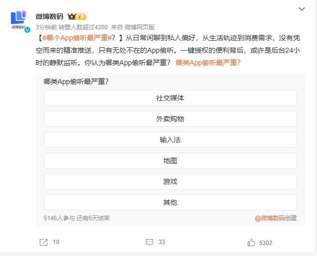 哪个App偷听最严重虽然只是简单的一个意向商品信息的收集但本质上已经是个很严重的