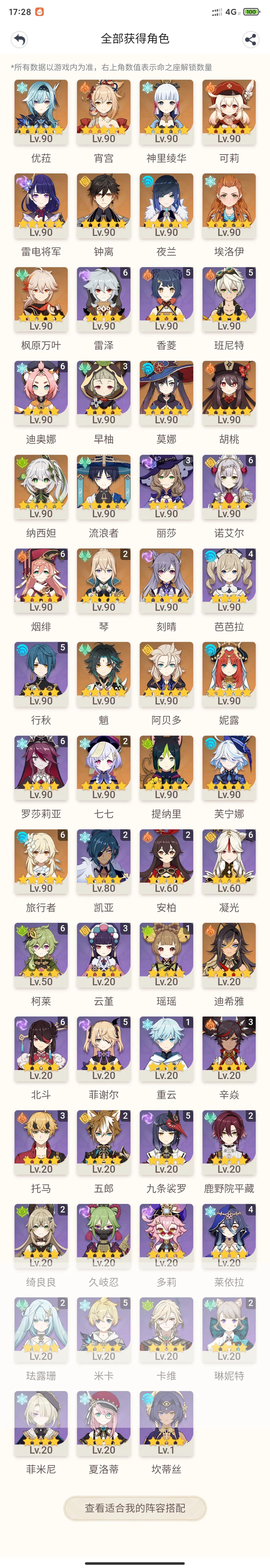 1.5入坑《原神》，零氪玩家，这肝度，高啊，实在是高!#游戏# #原神# #二次