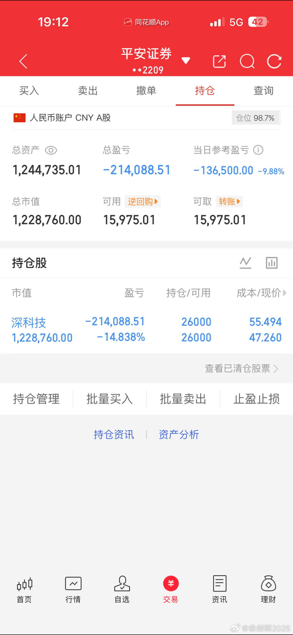 7月15日收盘记立贴为证纳入100w本挑战一年翻5倍（第 29天）！我会每天坚持