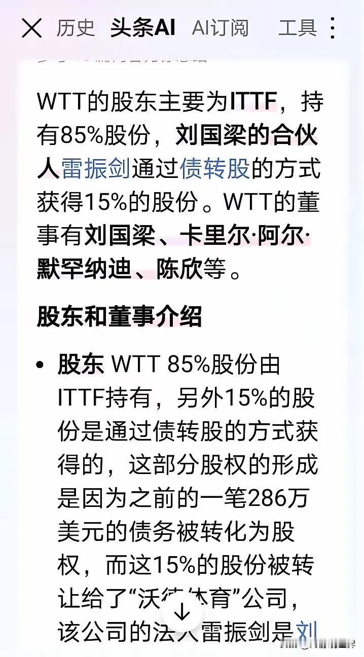 从WTT股份关系来分析，WTT的疯狂与刘国梁不无关系。作为WTT董事长，刘国梁逼