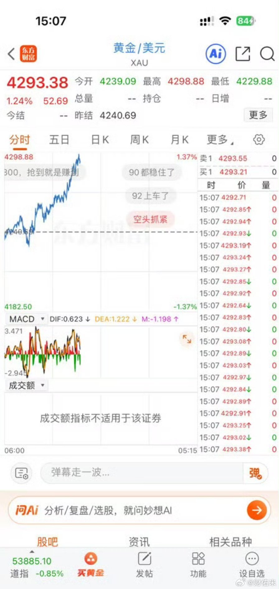 中国7月末黄金储备7608万盎司，6月末为7544万盎司。中国央行已连续第21个