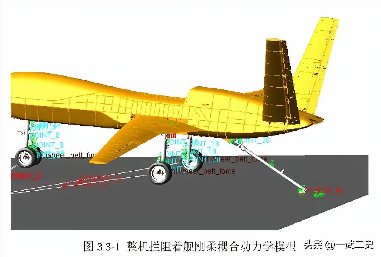 类似无侦10构型的舰载无人机着舰示意图 [酷]这着舰钩好长 [二哈]这种平直翼大