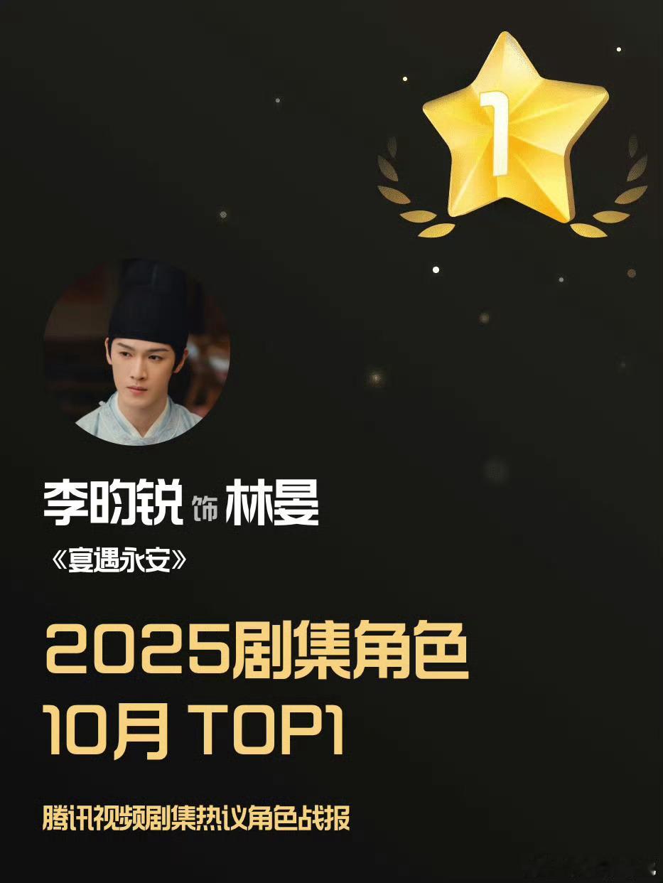 李昀锐林宴10月剧集角色TOP1李昀锐10月剧集角色TOP1李昀锐林宴10月剧集