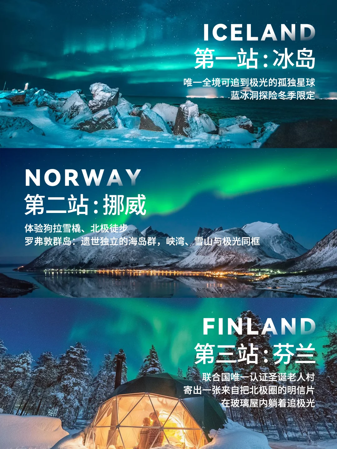 冷到尖叫却爽到飞起，十天拿下北欧三国极光