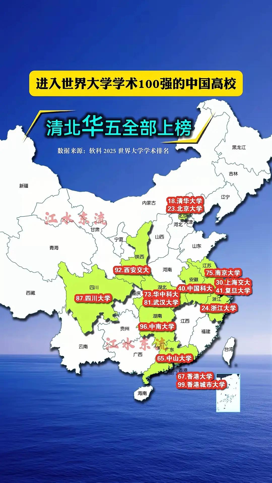 讨论